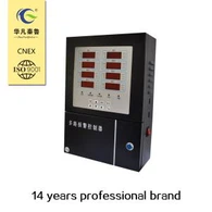 13 Multi-function and Multi-Channel Display Tswb Txee rau kev lag luam roj sensor alarming ntes thiab roj pa tawm
